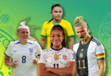 Mundial Femenino de fútbol 2023: quién ganará el torneo según la BBC (y las estadísticas)
